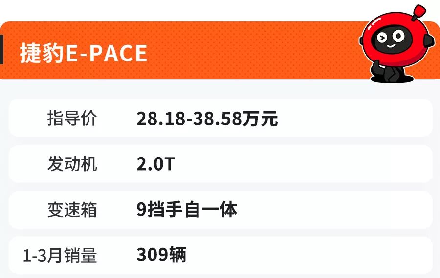 最低12.99万起,这几款SUV实力不错造型个性,开出去贼拉风