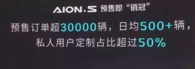 广汽新能源Aion S预售就破3万订单，这究竟是怎么做到的？