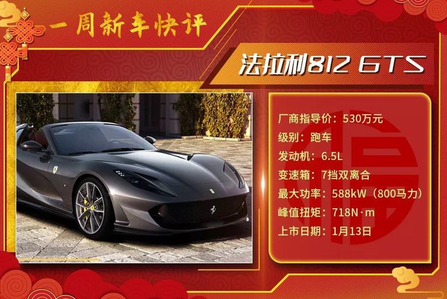 一周新车快评丨新春特辑:买辆跑车回家过年?