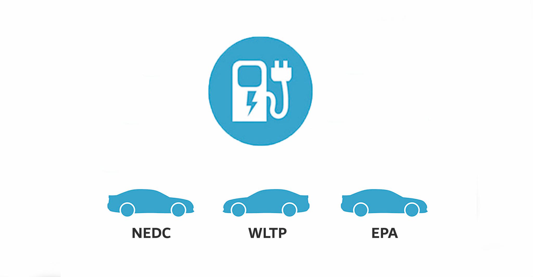 都是标准,NEDC、WLTP、EPA谁最真实?