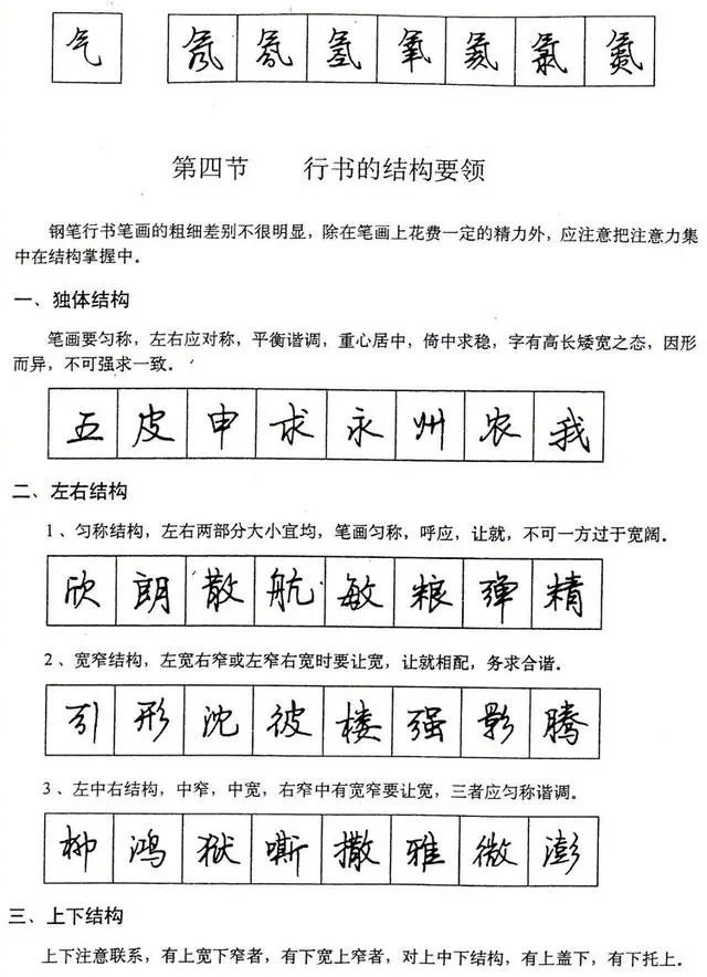 硬笔书法干货:行书基本笔画 偏旁部首的写法