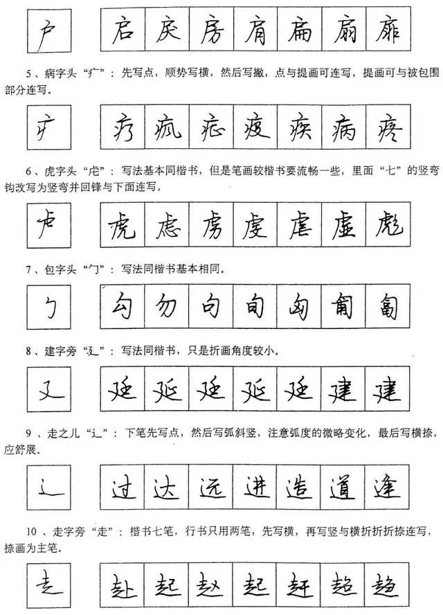 硬笔书法干货:行书基本笔画 偏旁部首的写法