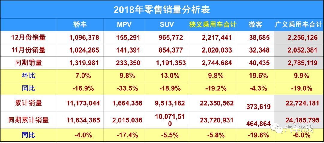 中国汽车制造商越来越理性