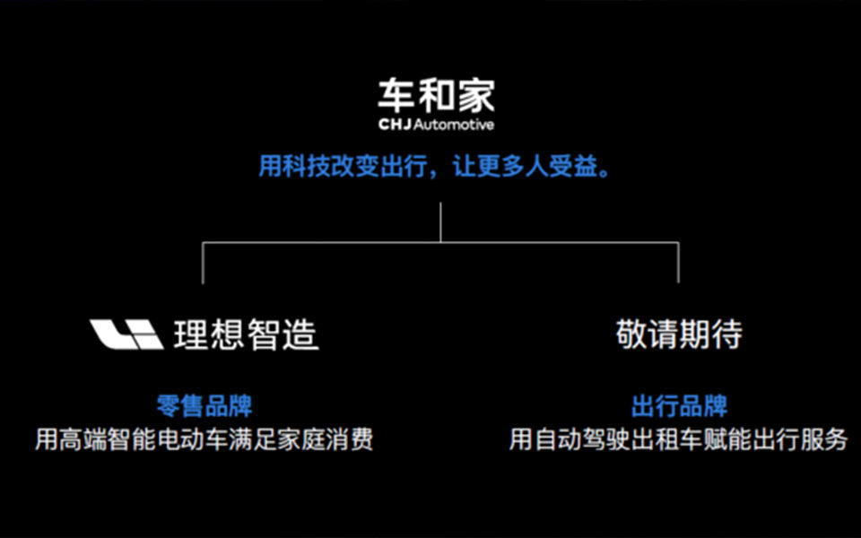 综合续航超700公里 还能上新能源牌照 实拍理想智造ONE