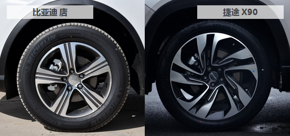 SUV8ʵĶԱȽ;X90/ǵ