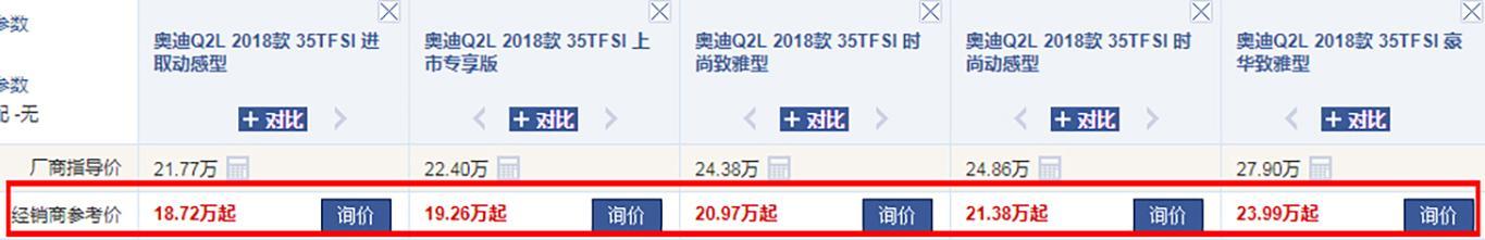 平民也能开上“豪车”啦!奥迪新车上市才几个月就降价