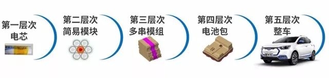 势头正猛!这位国内新能源巨头有何过人之处?