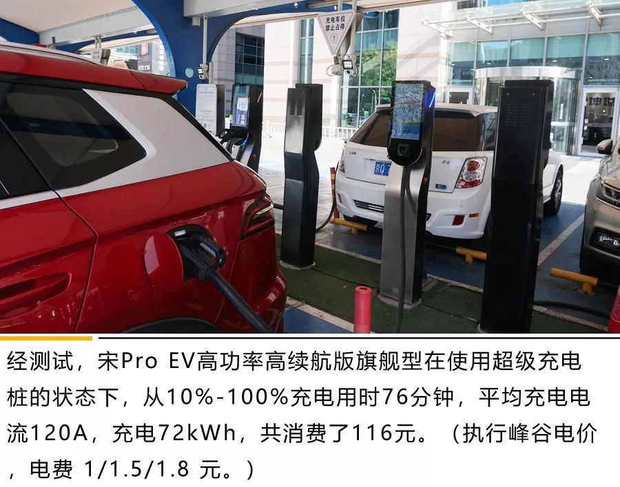 广西新快三外围,宋Pro EV续航实测:真快充!可跨省!