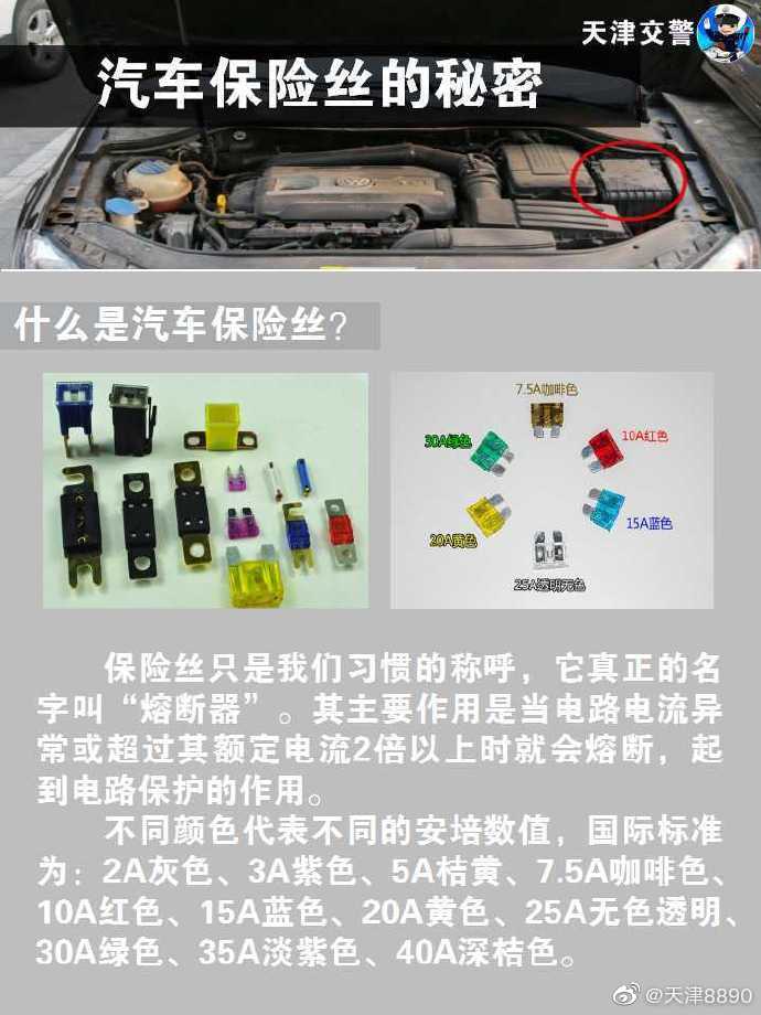 汽车保险丝的秘密