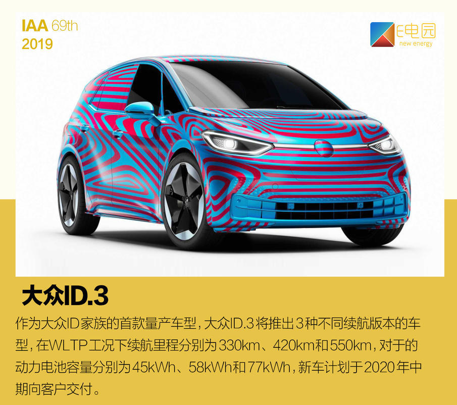 法兰克福车展“十年十大”系列之十大新能源汽车回顾