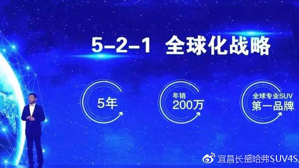 哈弗全新概念车曝光 智能科技引领SUV未来之路