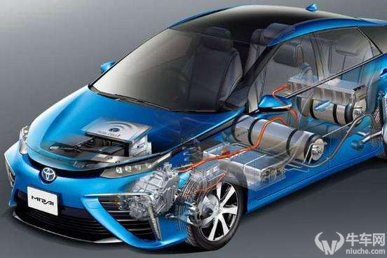 政策扶持阶段下，氢燃料汽车能否迎来春天？