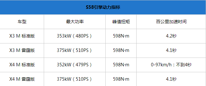 上海车展抢先看:各位看官心中的Dream Car究竟是哪款?