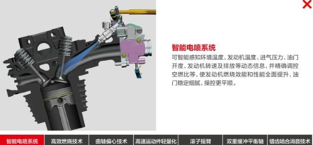 豪爵DR160的电喷系统是什么型号的?质量怎么样?老司机谈谈看法