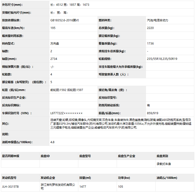 细节调整 新增黄绿色装饰 领克01混动版申报图曝光