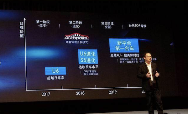 纳智捷全新SUV曝光 没有品牌力的背书它有几分突围的机会?