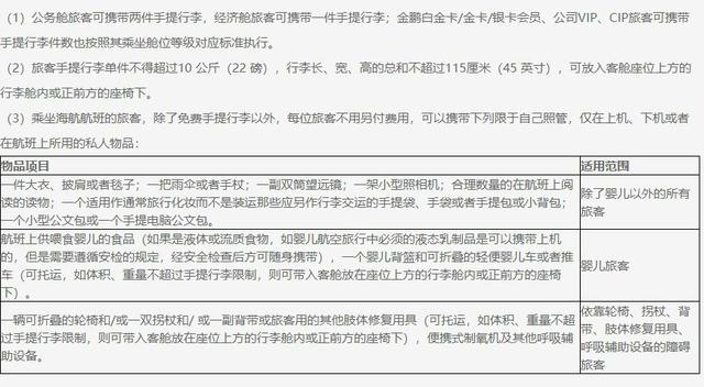 2019年各大航空公司免费行李规定！