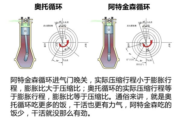 国内外的插混车差距在哪?这款车给出了完美答案
