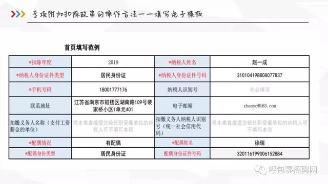 个人所得税专项附加扣除暂行办法【正式颁布】