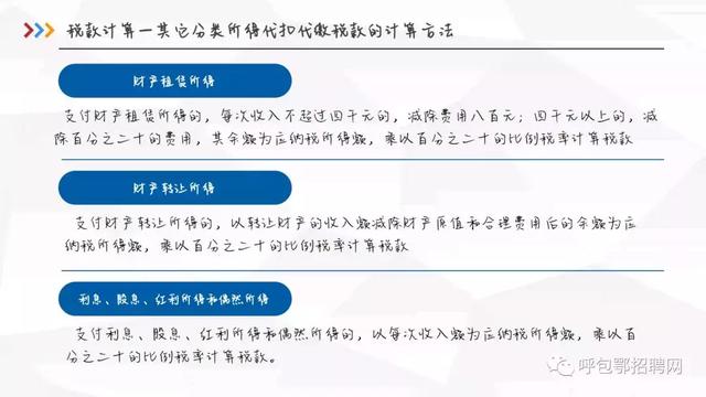 个人所得税专项附加扣除暂行办法【正式颁布】附扣除申报操作指引