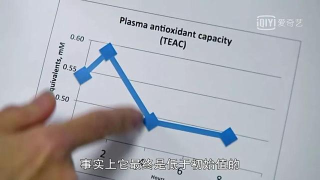 《饮食的真相》，BBC营养学家让你重新认识超级食物