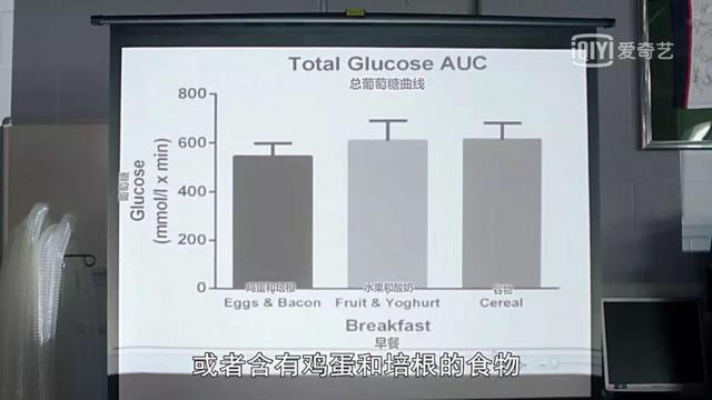 《饮食的真相》，BBC营养学家让你重新认识超级食物