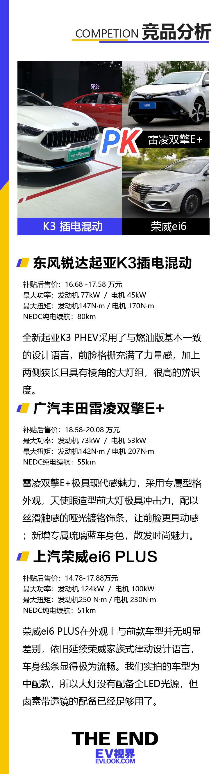 最低油耗为1L/100km！纯电续航80km 起亚K3 PHEV和卡罗拉掰手腕