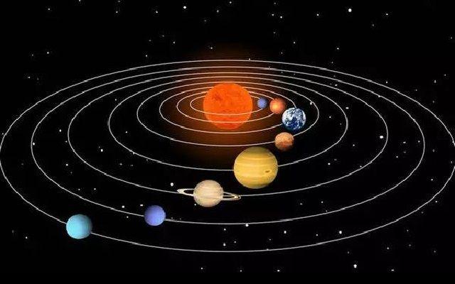 小科普:太阳系八大行星的公转与自转时间,记住了能向人显摆哈