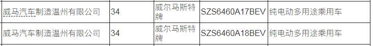 第12批新能源目录:领克02/03通电,比亚迪F0/萨博回归