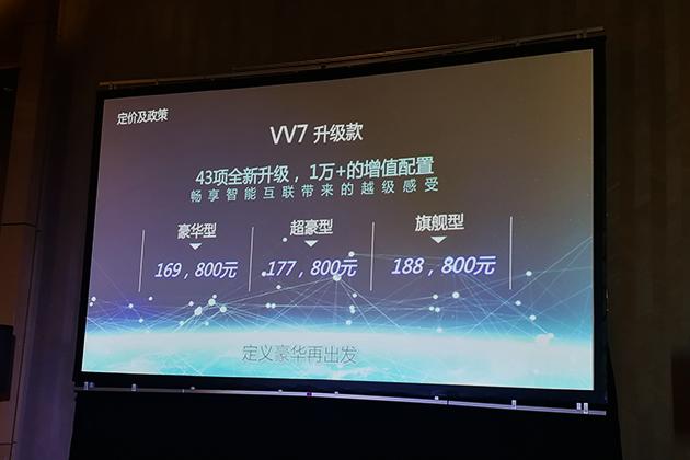 新款WEY VV7上市 配置升级/售16.98万元起