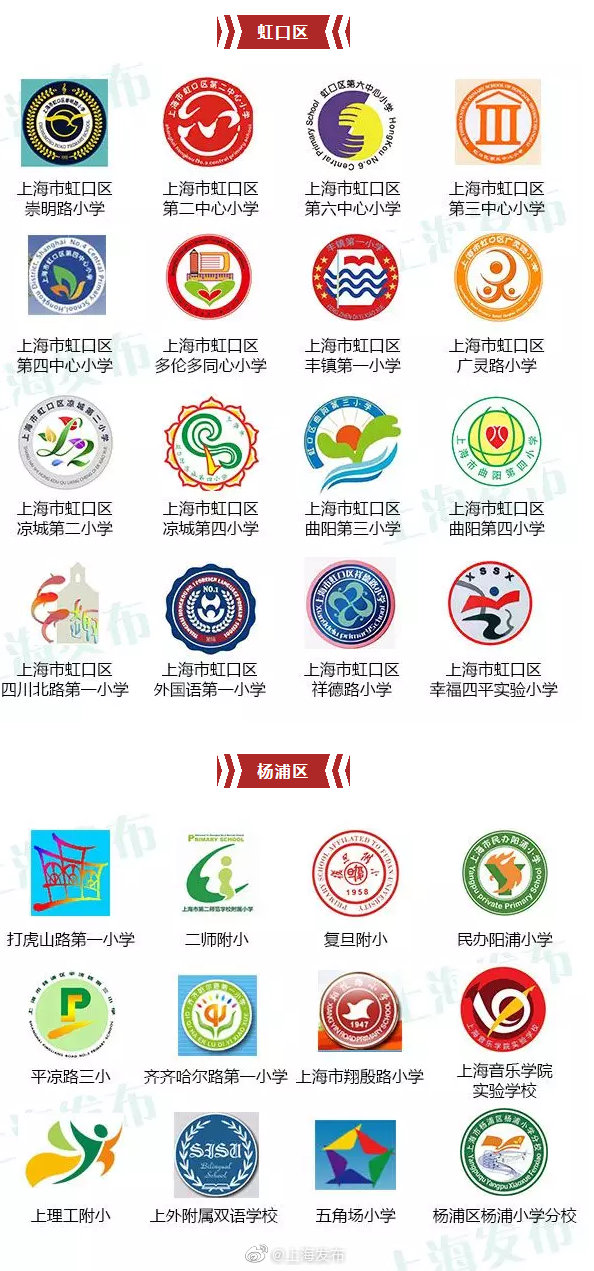 本市219所小学校徽!快来找找有没有你的母校