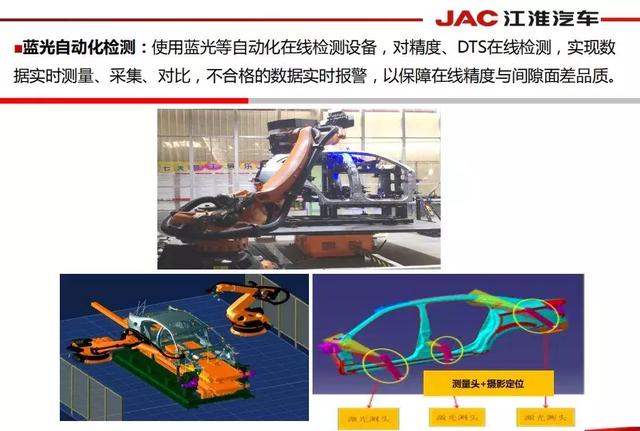 江淮瑞风S4 的火热,是源于对品质的执着追求