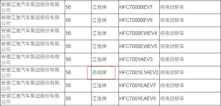 第12批新能源目录:领克02/03通电,比亚迪F0/萨博回归