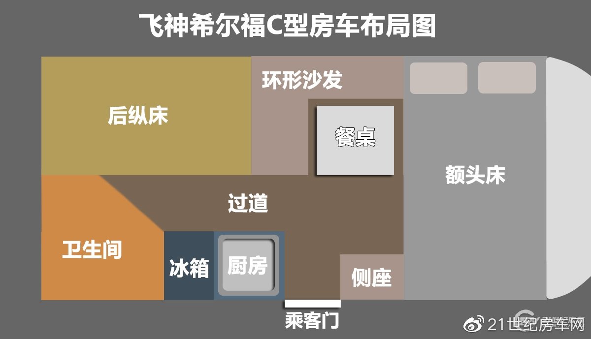 800Ah锂电500W太阳能还配发电机 飞神希尔福实拍解析