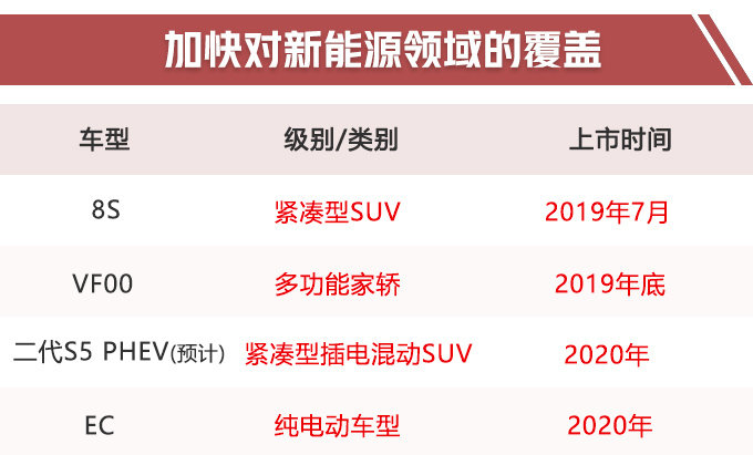 SUV中的“思域”，力压哈弗H6、吉利博越，10万就能买！