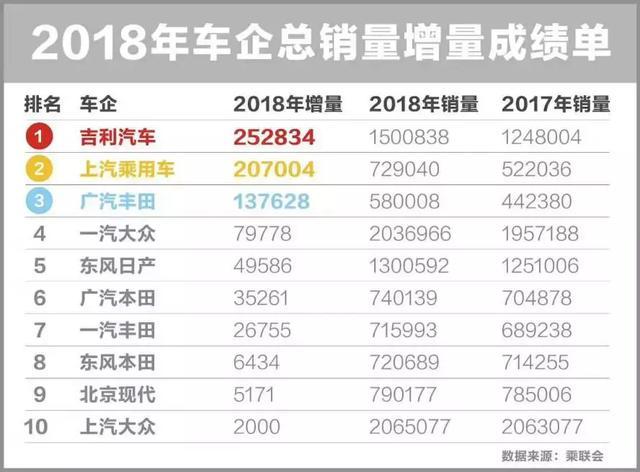 为什么说吉利嘉际是突破合资MPV防线的尖兵?
