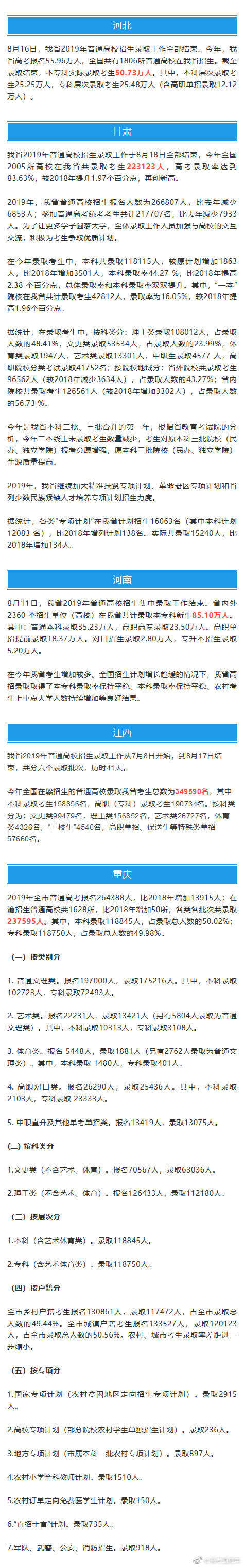 2020青海高考藏文成_青海公布2020高考招录工作细则7月29起填报志愿