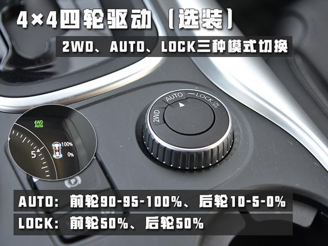 试驾完这款法国车后 竟然颠覆了我对日系SUV的认知?