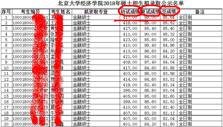 点击图片查看详情 2019年全国暂住人口统计资溜_2006年全国暂住人口统计资料汇编 武冬立