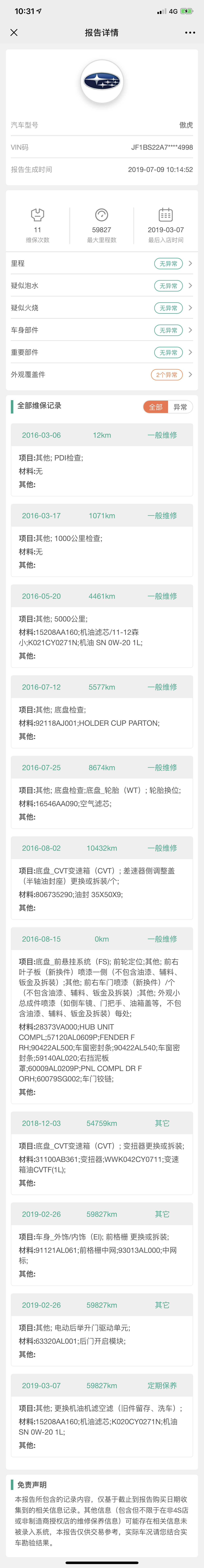 之前其实卖了好几个斯巴鲁傲虎,不过售卖周期都挺长的