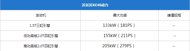 上海车展抢先看:各位看官心中的Dream Car究竟是哪款?