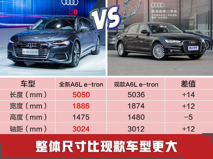 12款德系电动车年内开卖 SUV超多/最低只要16万