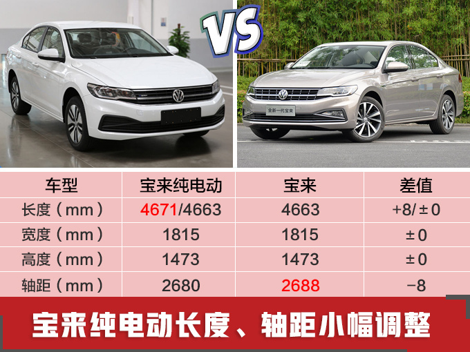 12款德系电动车年内开卖 SUV超多/最低只要16万