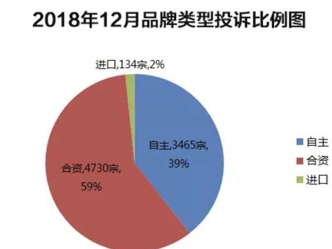想知道“15-20万韩系车“最近有什么新消息么，都在这里了