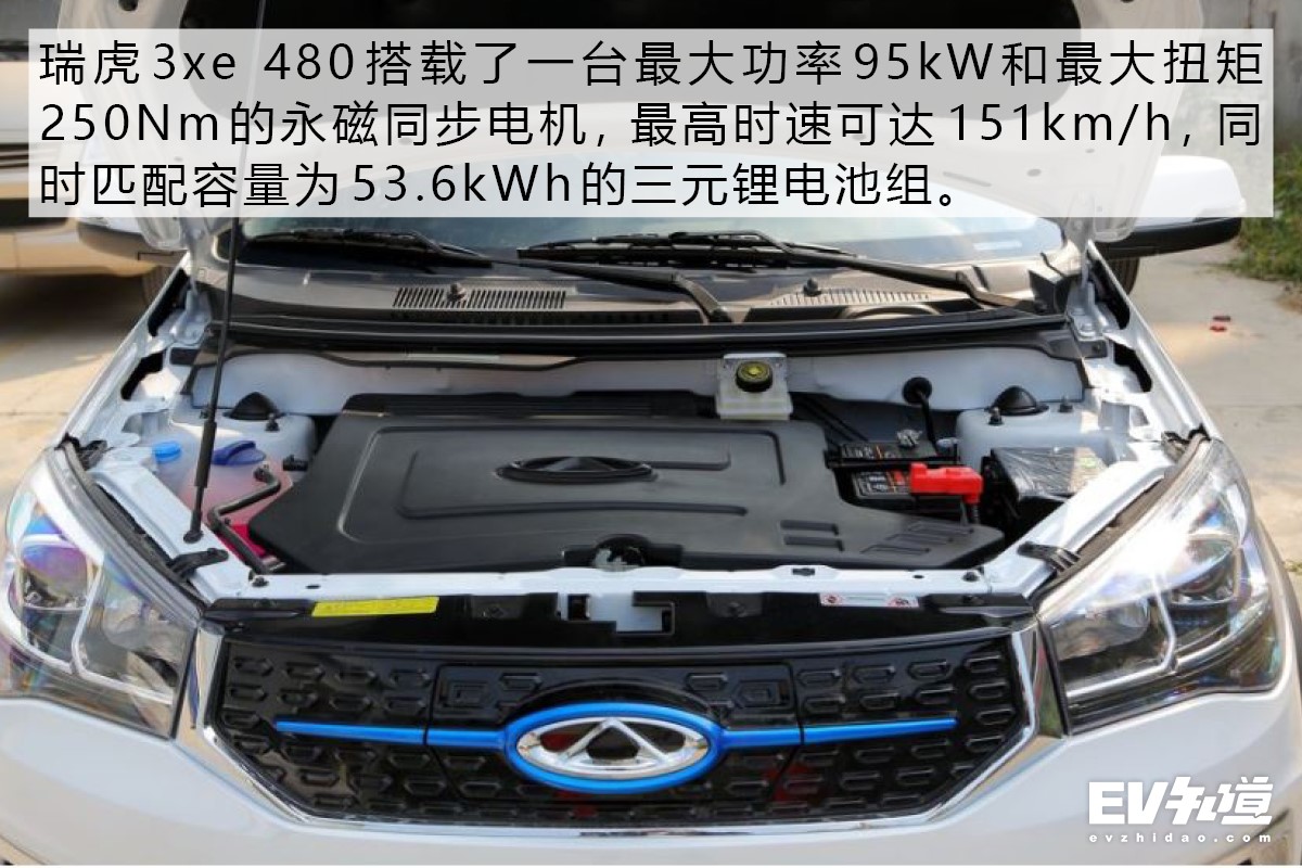 十万元照样开上SUV,而且是电动!三款小型电动SUV推荐