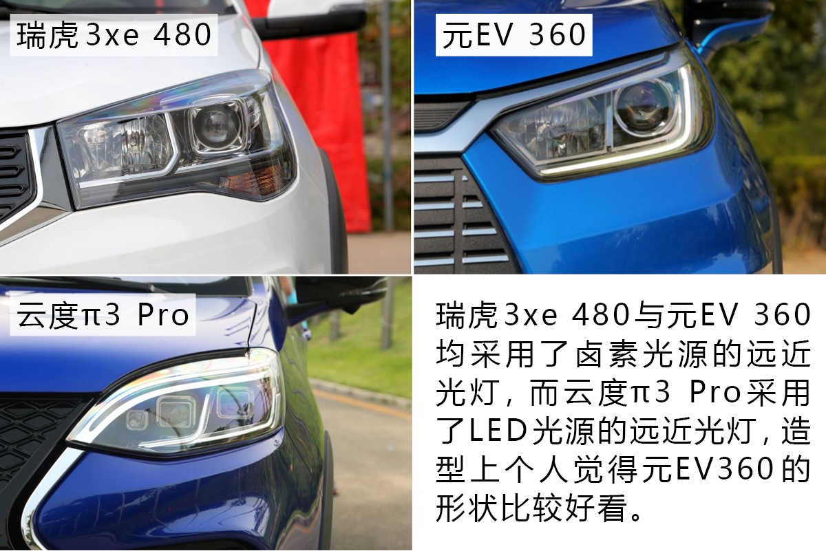 十万元照样开上SUV,而且是电动!三款小型电动SUV推荐