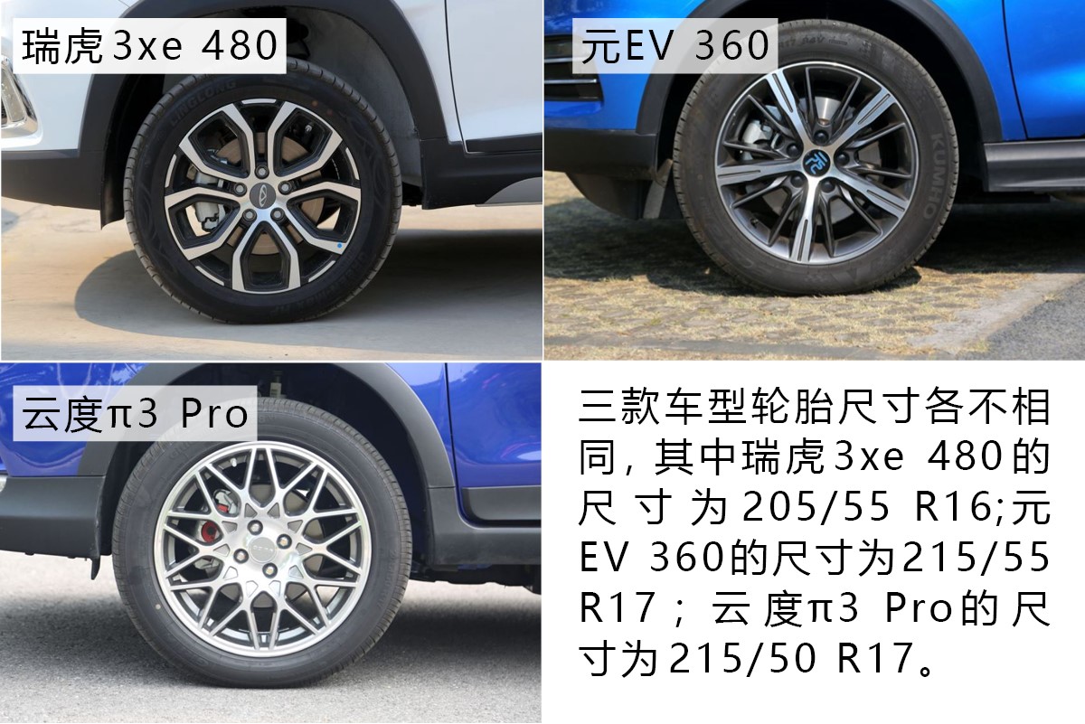 十万元照样开上SUV,而且是电动!三款小型电动SUV推荐
