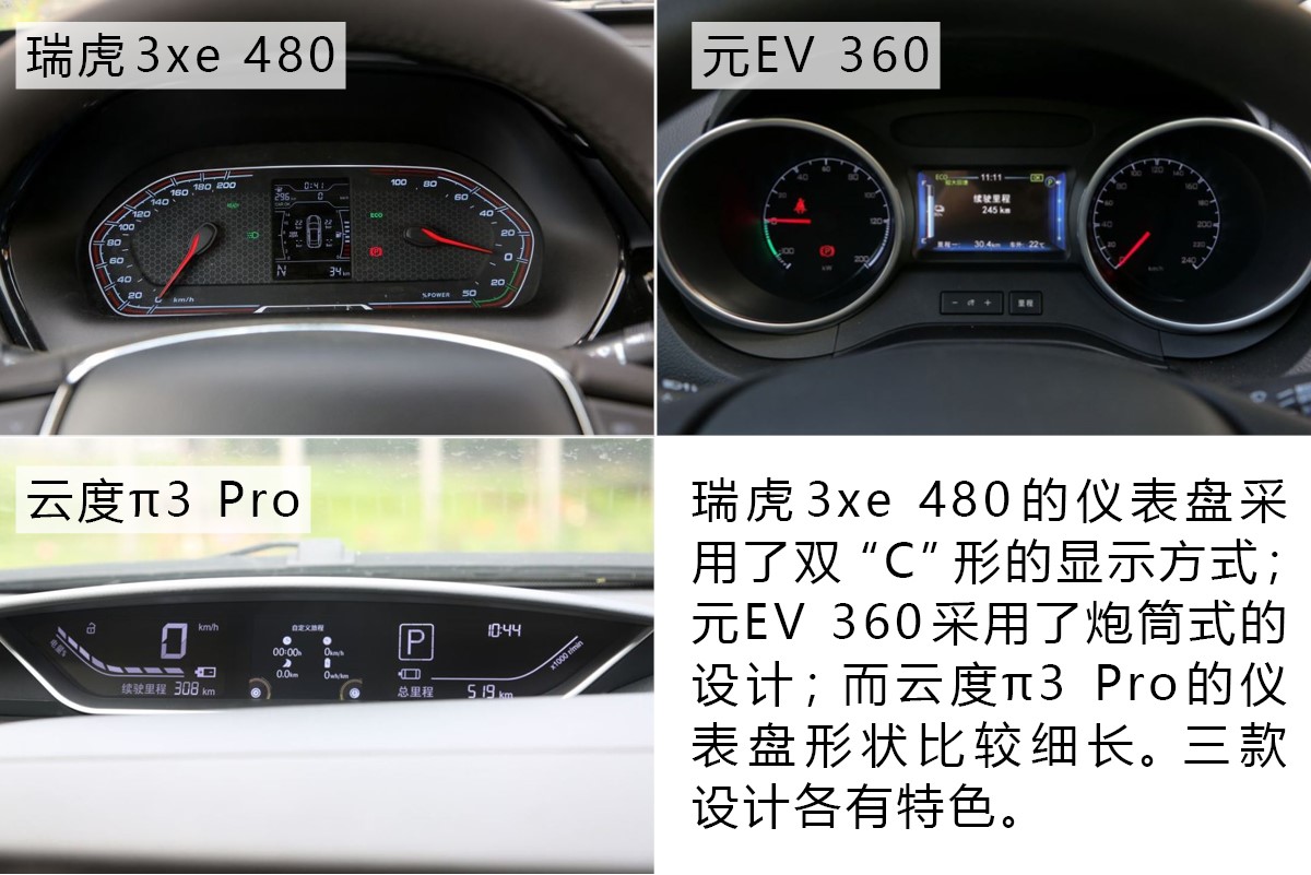 十万元照样开上SUV,而且是电动!三款小型电动SUV推荐