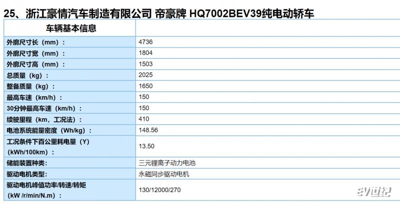 吉利GE11官图首曝 风阻系数低至0.2375cd