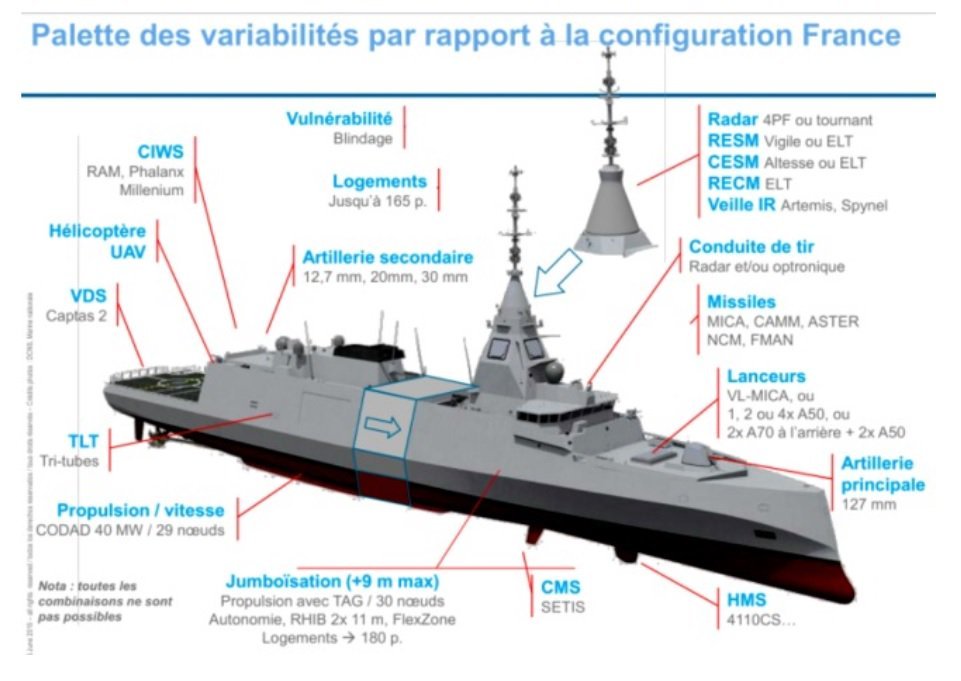 法国海军新一代fti"巨浪"级中型防空护卫舰的传感器测试桅杆被拖到